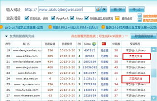 網(wǎng)站排名下降原因分析以及解決辦法