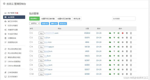 易語言seo專家揭秘偽原創技巧,輕松提升網站排名
