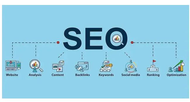 徐大大seo:Google搜索引擎優(yōu)化4大關(guān)鍵點