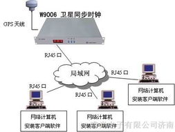 NTP網絡時鐘 局域網校時的關鍵與計算機系統服務優化